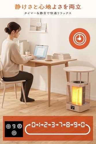 カーボンヒーター 【2025年冬モデル・360°全方位速暖・3in1デ_corg