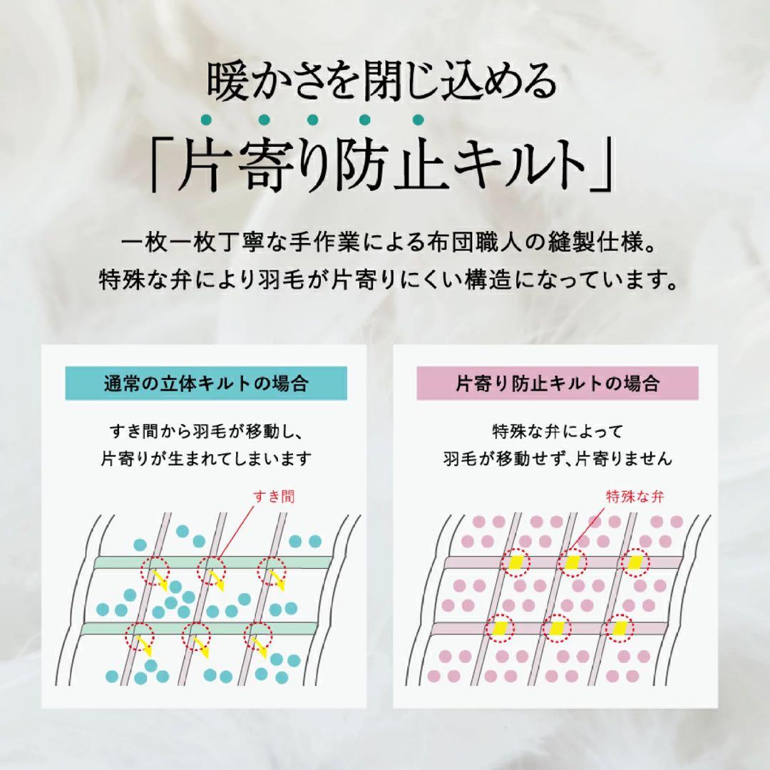 羽毛布団　肌掛けふとん　（セミダブル）　ハンガリー産グース93％