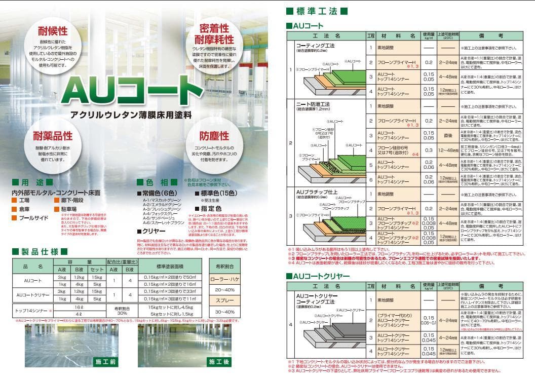 ★東日本塗料　AUコート　15kgセット　2液アクリルウレタン塗料　未使用品