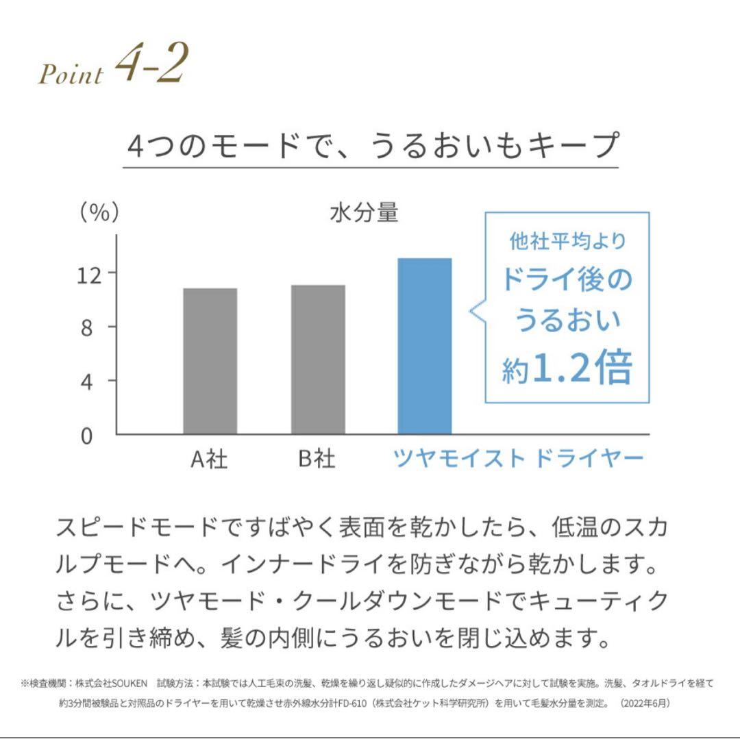 【美品】FESTINO ツヤ髪ドライヤー ホワイト