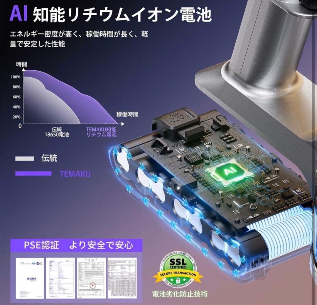 コードレス掃除機 80KPa超強力吸引 65分稼働 自立式 静音