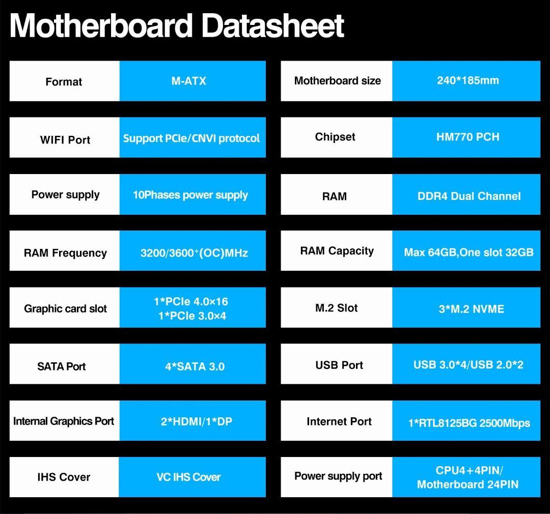 マザーボード ERYING MoDT i9-13980HX MicroATX DDR4