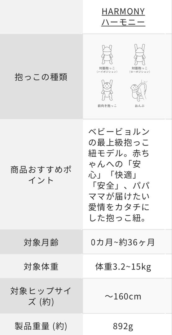 BabyBjörn Harmony ベビージョルン抱っこ紐 グレーベージュ