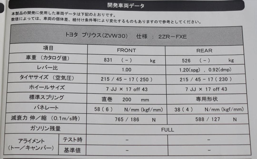 トヨタ プリウス ZVW30 ZVW35　HKS STYLE-X　車高調
