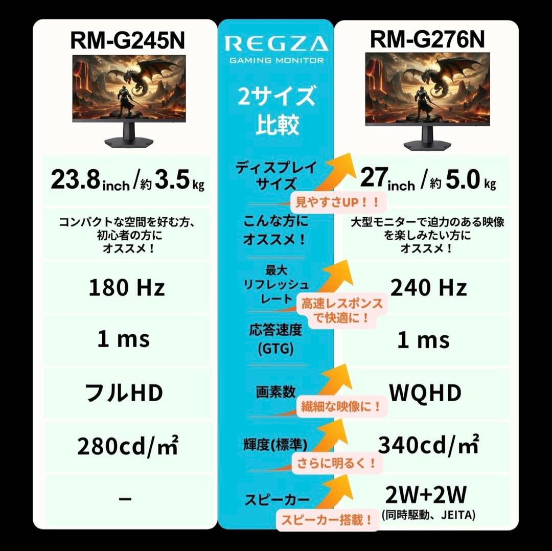 【新品未開封】REGZA ゲーミングモニター 27V型