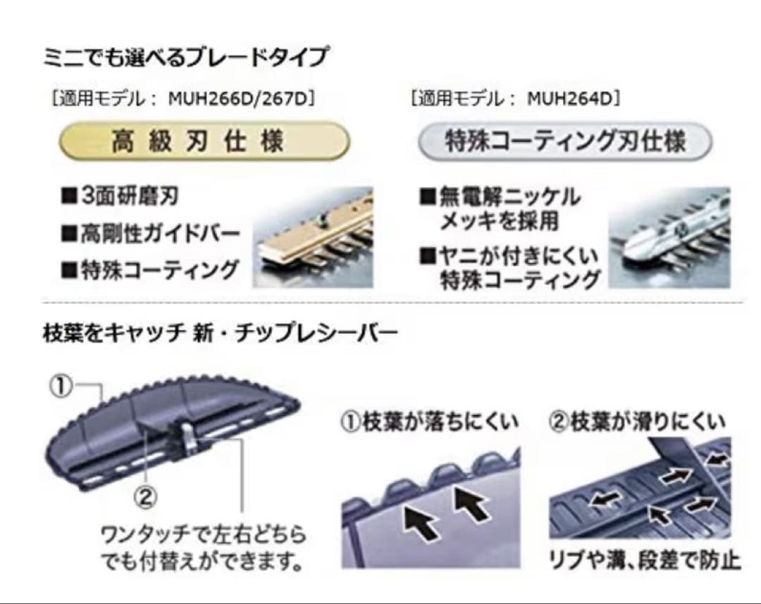 Makita 18V ミニ生垣バリカン MUH267DRF