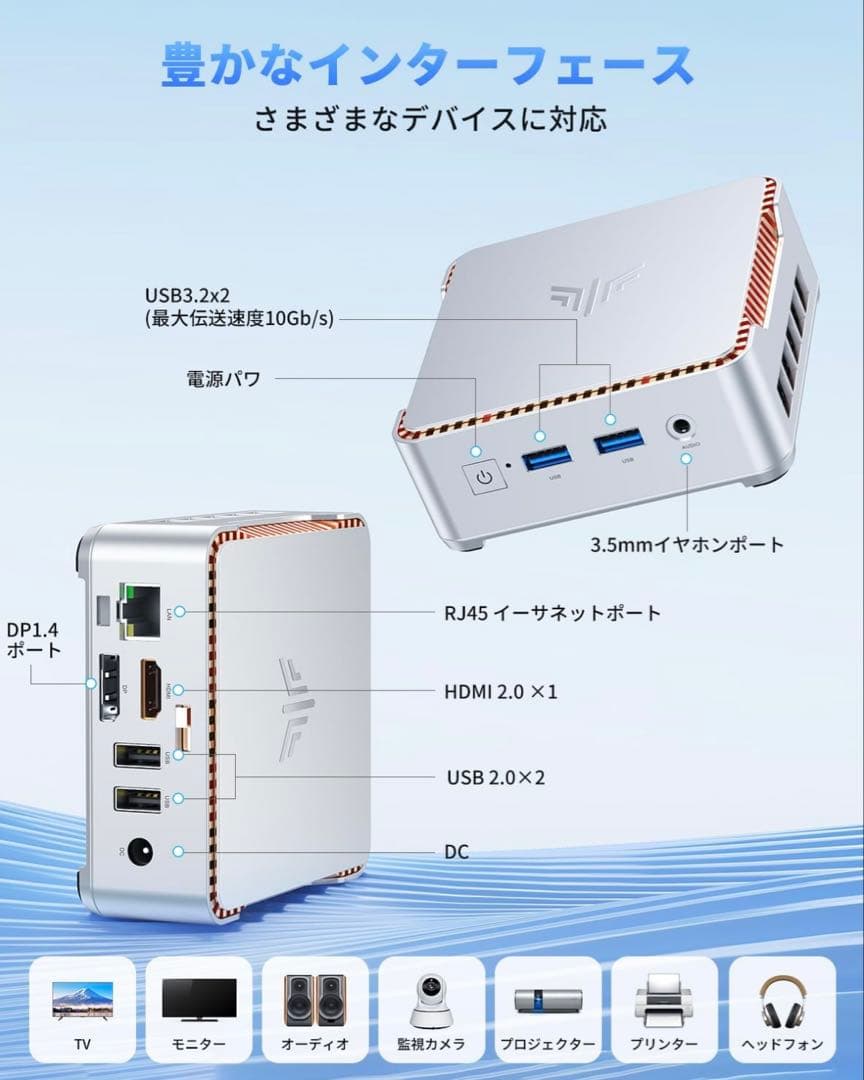 ミニpc N150 16GB+512GB SSD Windows11