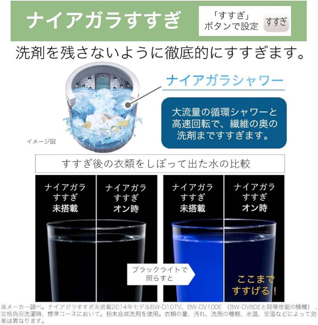 HITACHI BW-BV80E 洗濯機 8kg/洗濯~乾燥4,5kg