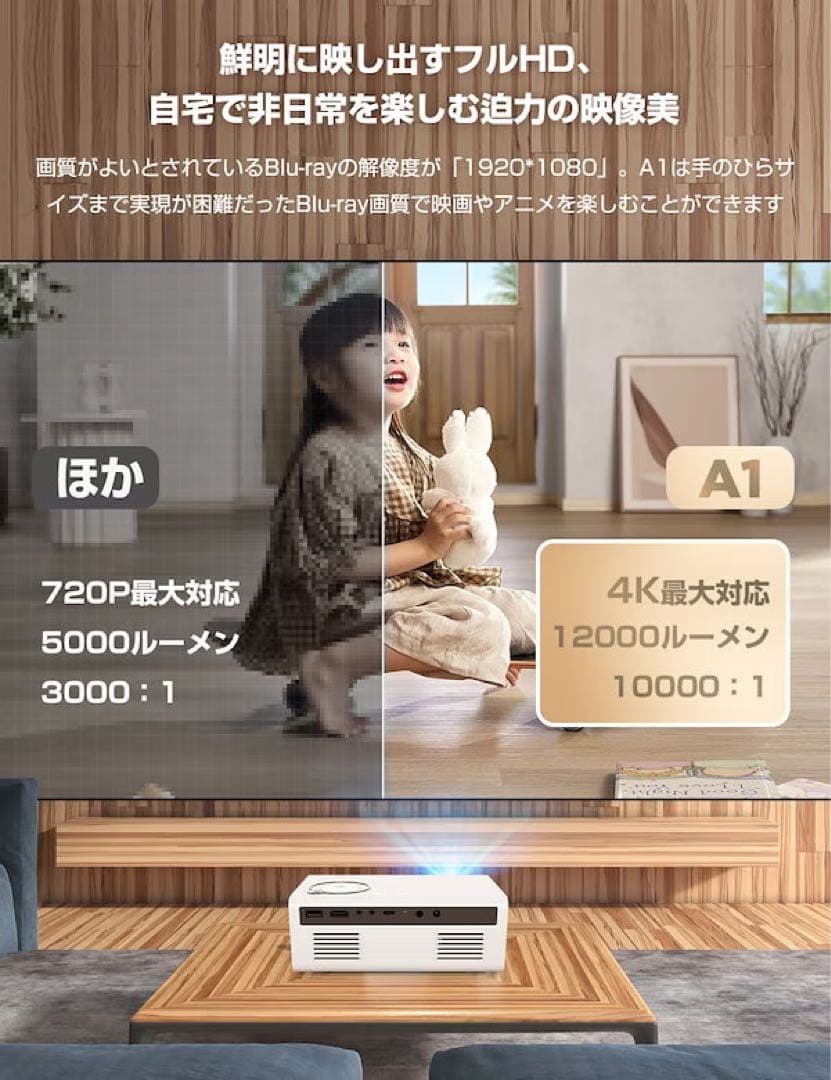 プロジェクター 超小型 12000LM 1080Pネイティブ解像度 4K対応