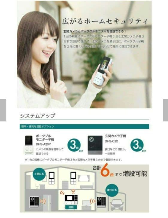 UHです。