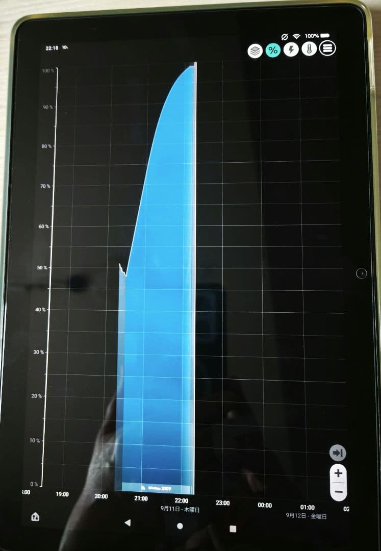 Amazon Fire HD 10 Plus 充電スタンド付