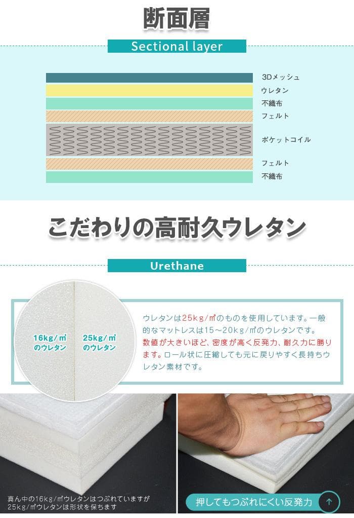 【ブラック　ダブル　マットレス付】便利な宮付きフロアベッド　ローベッド