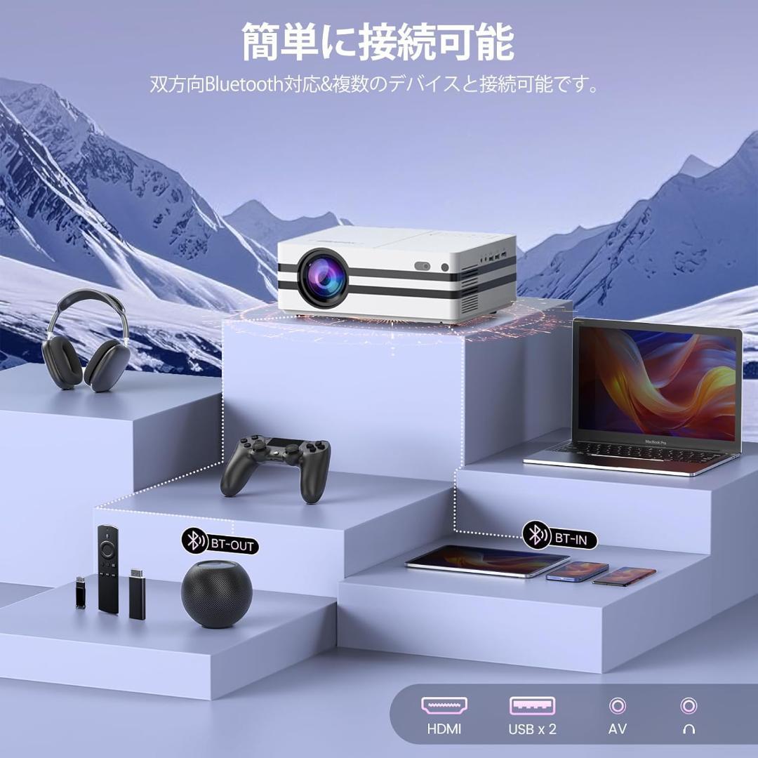 プロジェクター Netflix iSinbox 1000ANSI 1080P