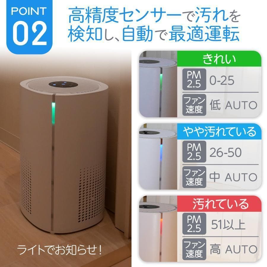 新品 空気清浄機 小型 除菌 消臭 省エネ 花粉対策 脱臭機 ペット タバコ