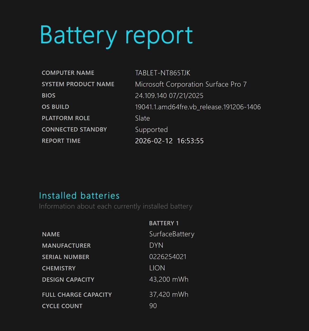 Windowsタブレット本体 Surface Pro 7 i5/8GB/256GB