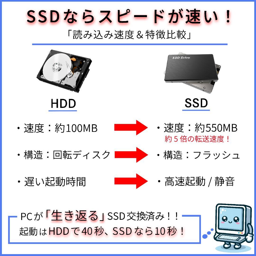 富士通 i7 高速SSD500GB メモリ16GB オフィス付 ノートパソコン