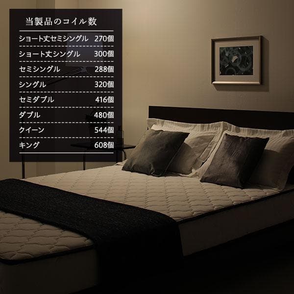 マットレス ボンネルコイル セミダブル 快眠 高密度 ニット生地 通気性1年保証