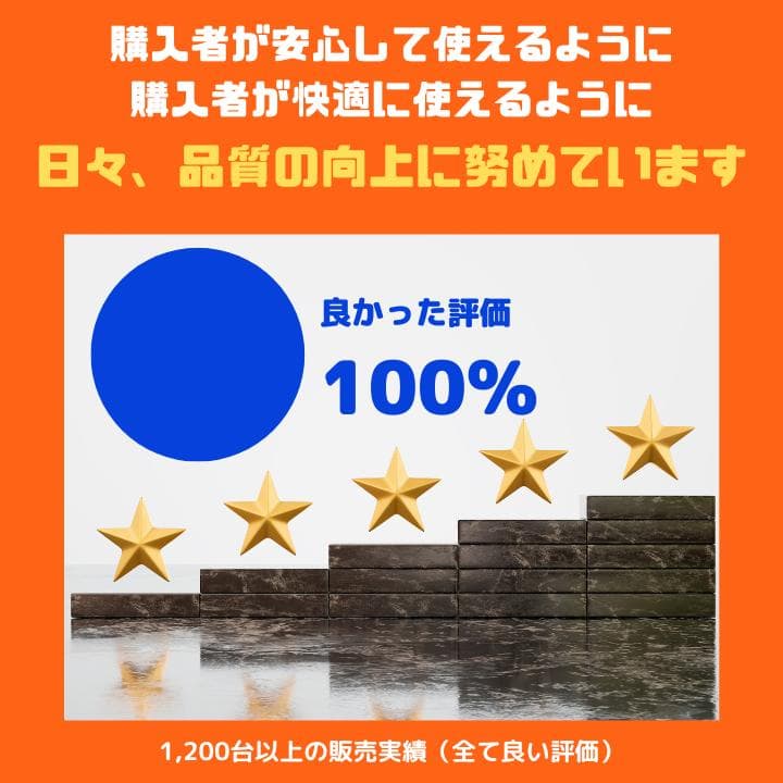 【i7×8GB×新品SSD✨】FRONTIER／豪華アプリ／すぐ使える✨M503