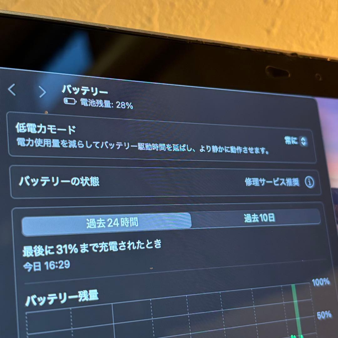 MacBook Pro 13インチ 2018モデル