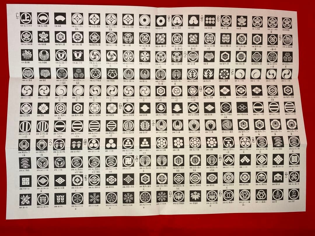 徳川家康公之兜　東京久月　五月人形　家紋付き兜飾り　オルゴール付きガラスケース入