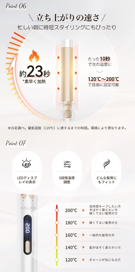 【新品】ANLAN 3in1オートカールアイロン 25mm 32mm 38mm