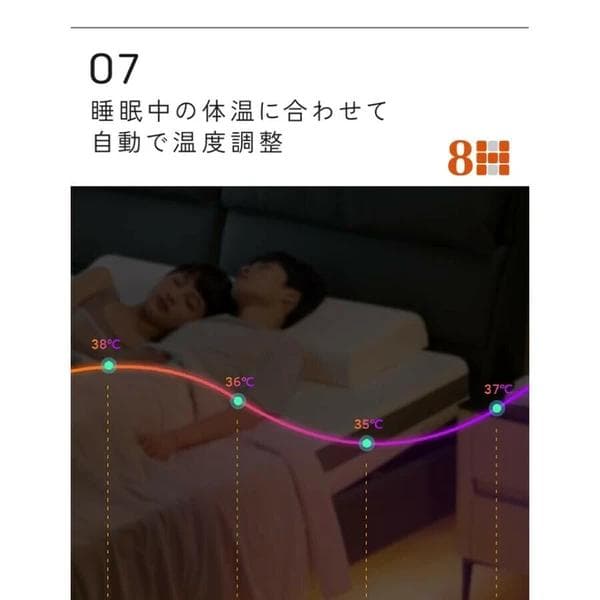 8H SLEEPスマート温水マットレスパッドスマホアプリで1℃単位の温度調整可能