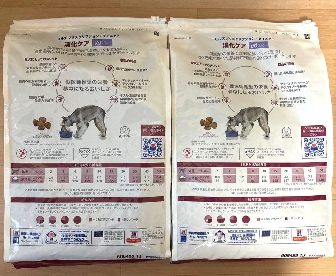 ヒルズ　ドライフード6キロ➕缶詰24缶セット コンフォートi/d ローファット