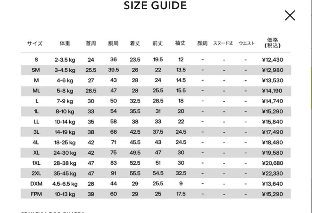ALPHAICONのダブルフルドックガード（DFULLDOGGUARD）M