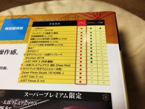 【新品未開封】一太郎2017　スーパープレミアム　特別優待版