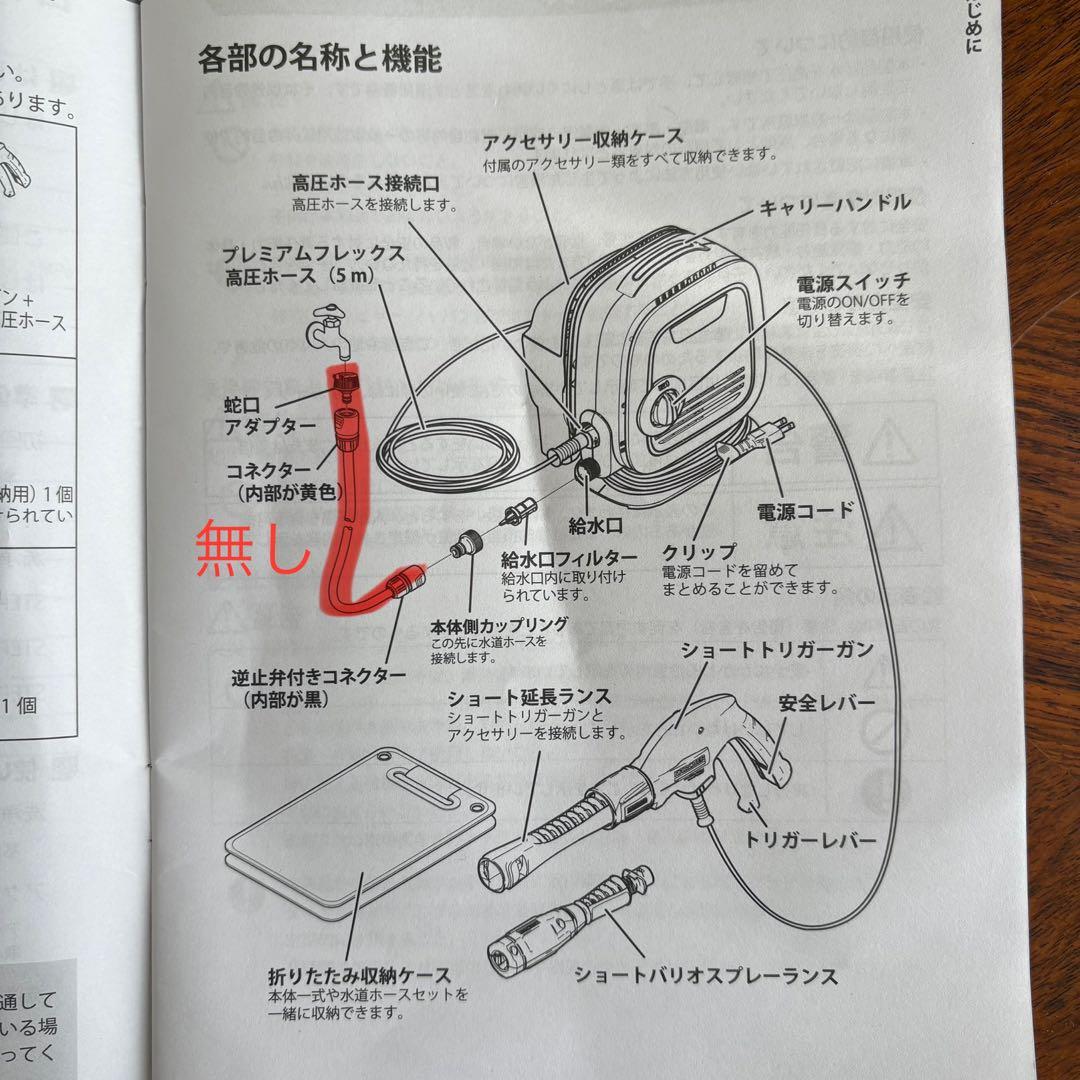 ケルヒャーミニ　※水道ホースセット無し
