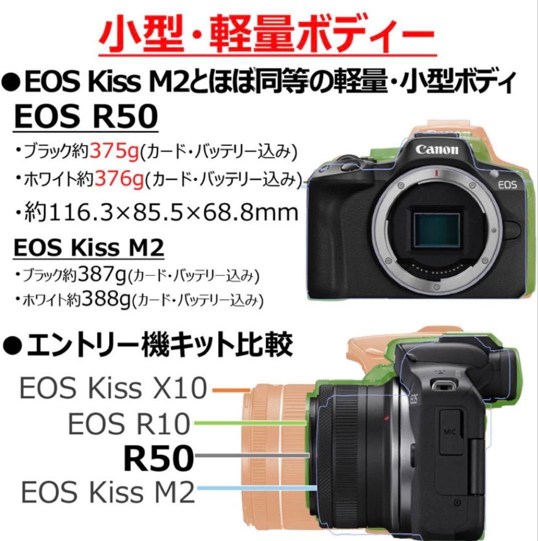 【新品・未使用】EOS R50 RF-S18-45 IS STM レンズキット