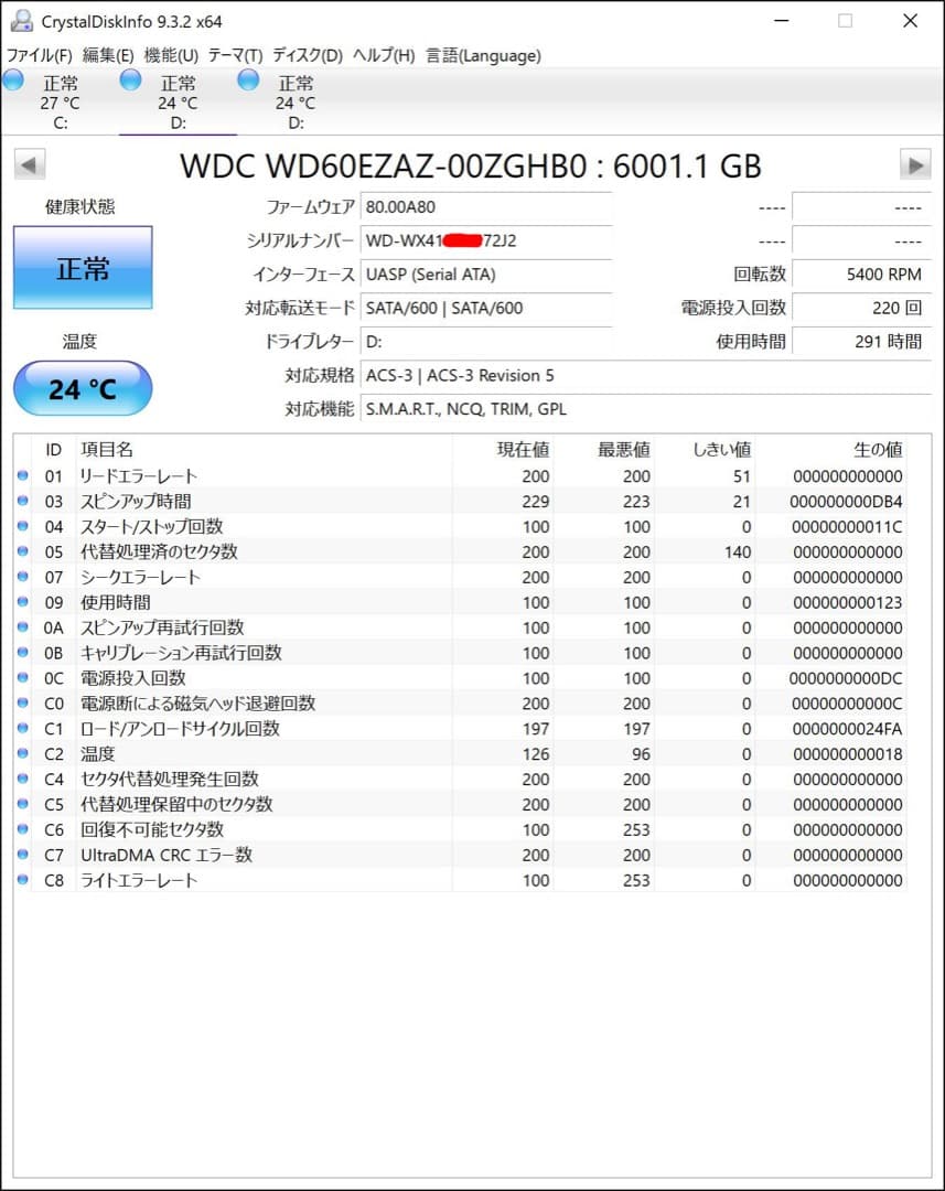 ラトック USB-C ウエスタンデジタル 6TB x2 RS-EC32-U31R