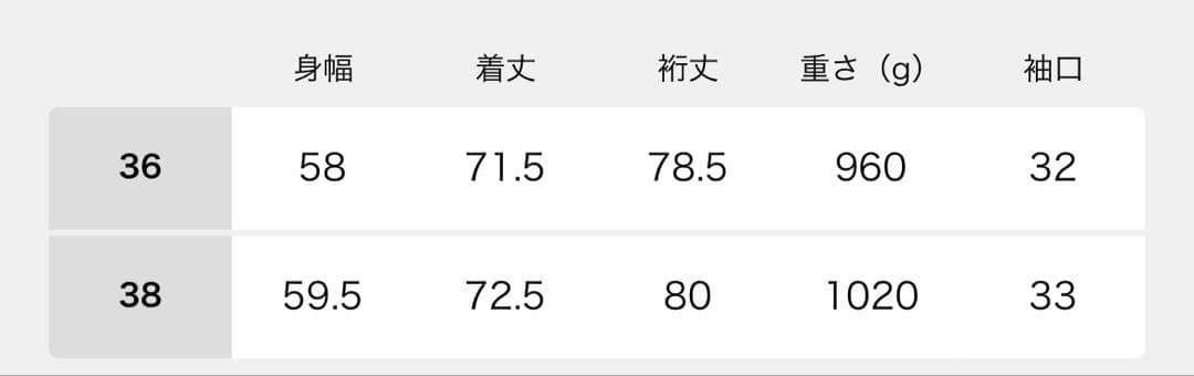 ジャーナルスタンダードレリューム　尾州ウールスーパー100モッサPコート