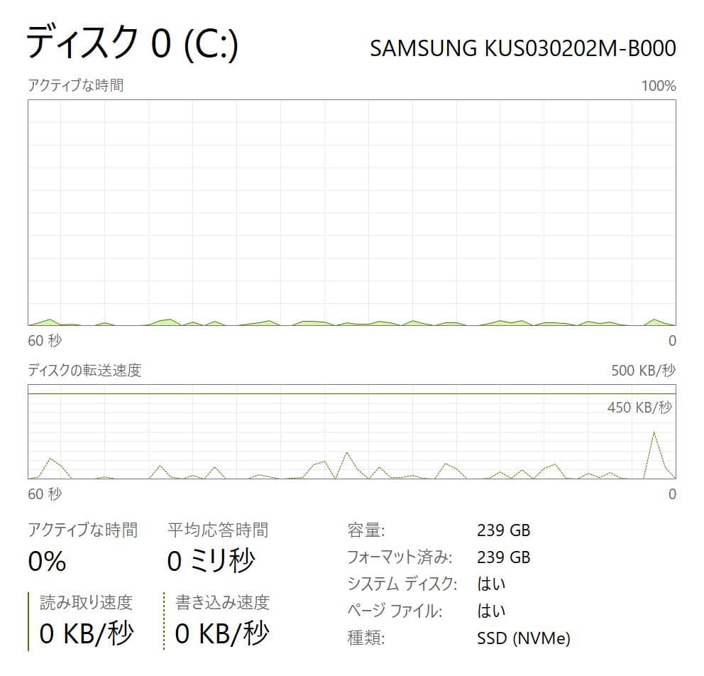 【高性能・LTE対応・高解像度】Surface Pro 5 LTE
