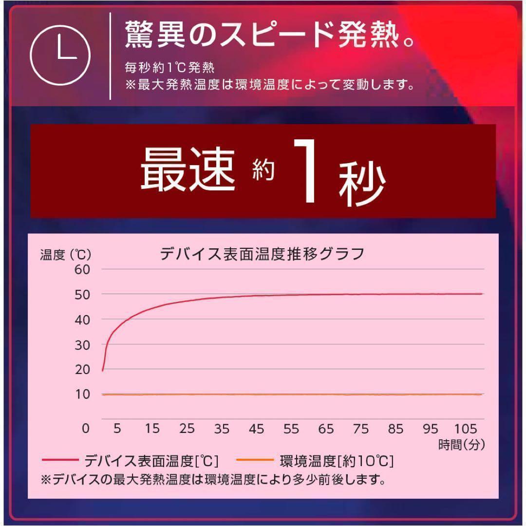 ワークマン　ウィンドコアアイス×ヒーターペルチェベストPRO2　787