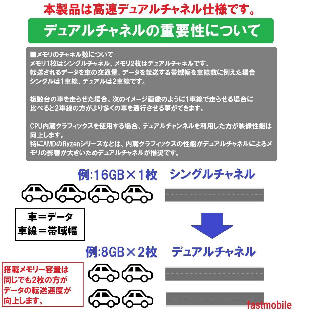 新品 爆速32GB DELL Inspiron14 Ryzen7 8840HS