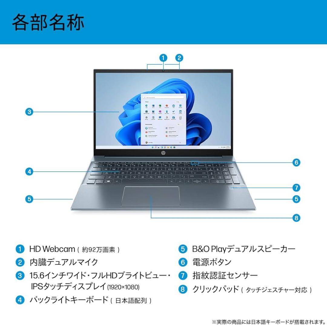 【極美品】HP　15.6インチ Core i5 16G SSD 512GB