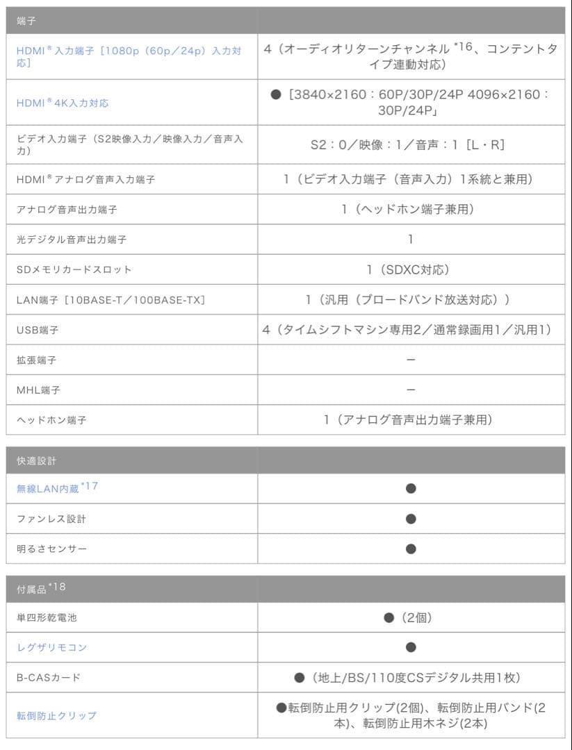 テレビ REGZA 55J20X