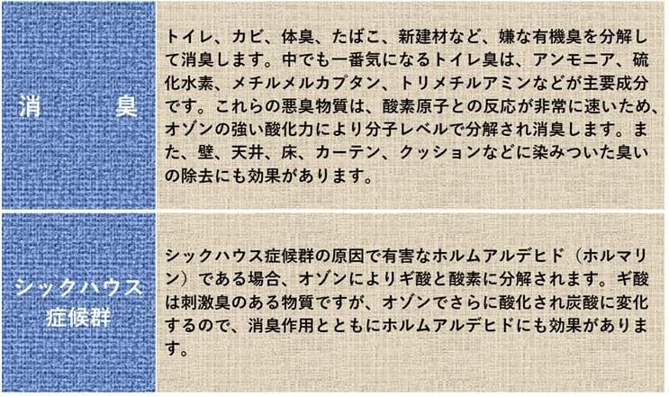 今大人気の空気清浄機　J.air ジェイエアー