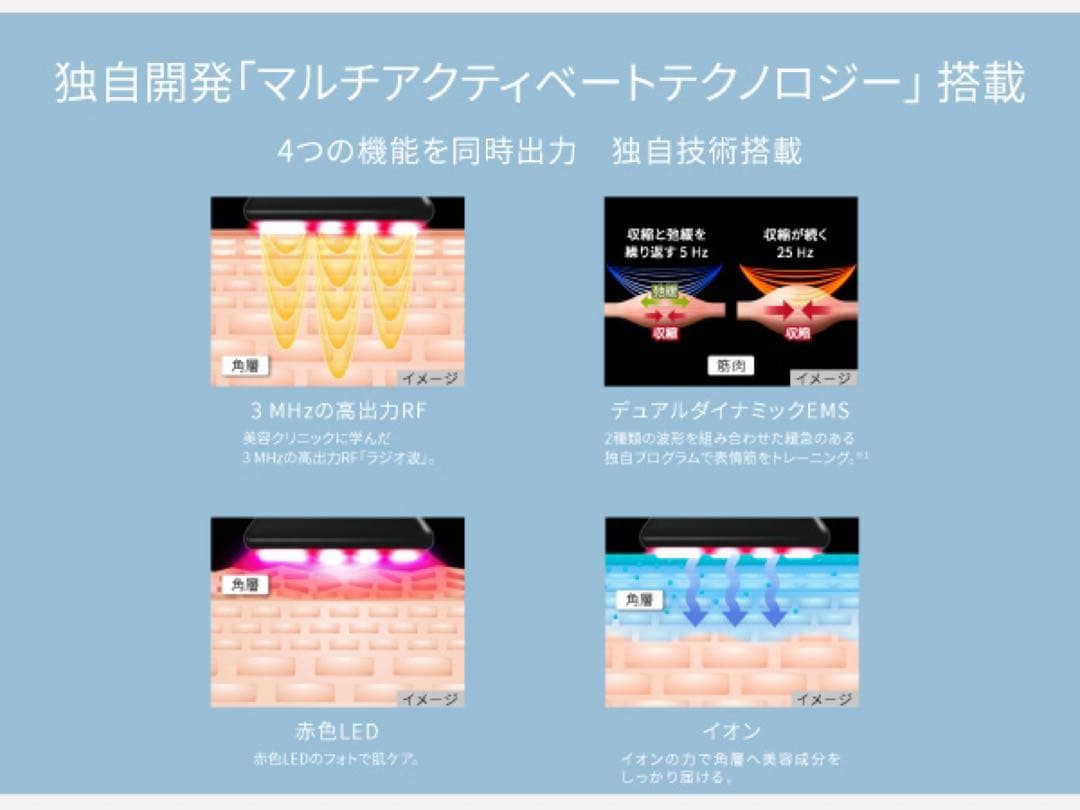 【新品】Panasonicリフトケア美顔器 バイタリフトRF EH-SR85-K