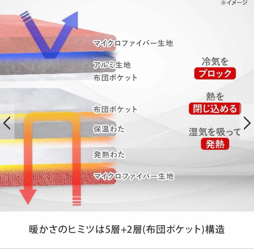 ♡ひな暖プラス毛布　ダブル マロンブラウン*2月不在♡