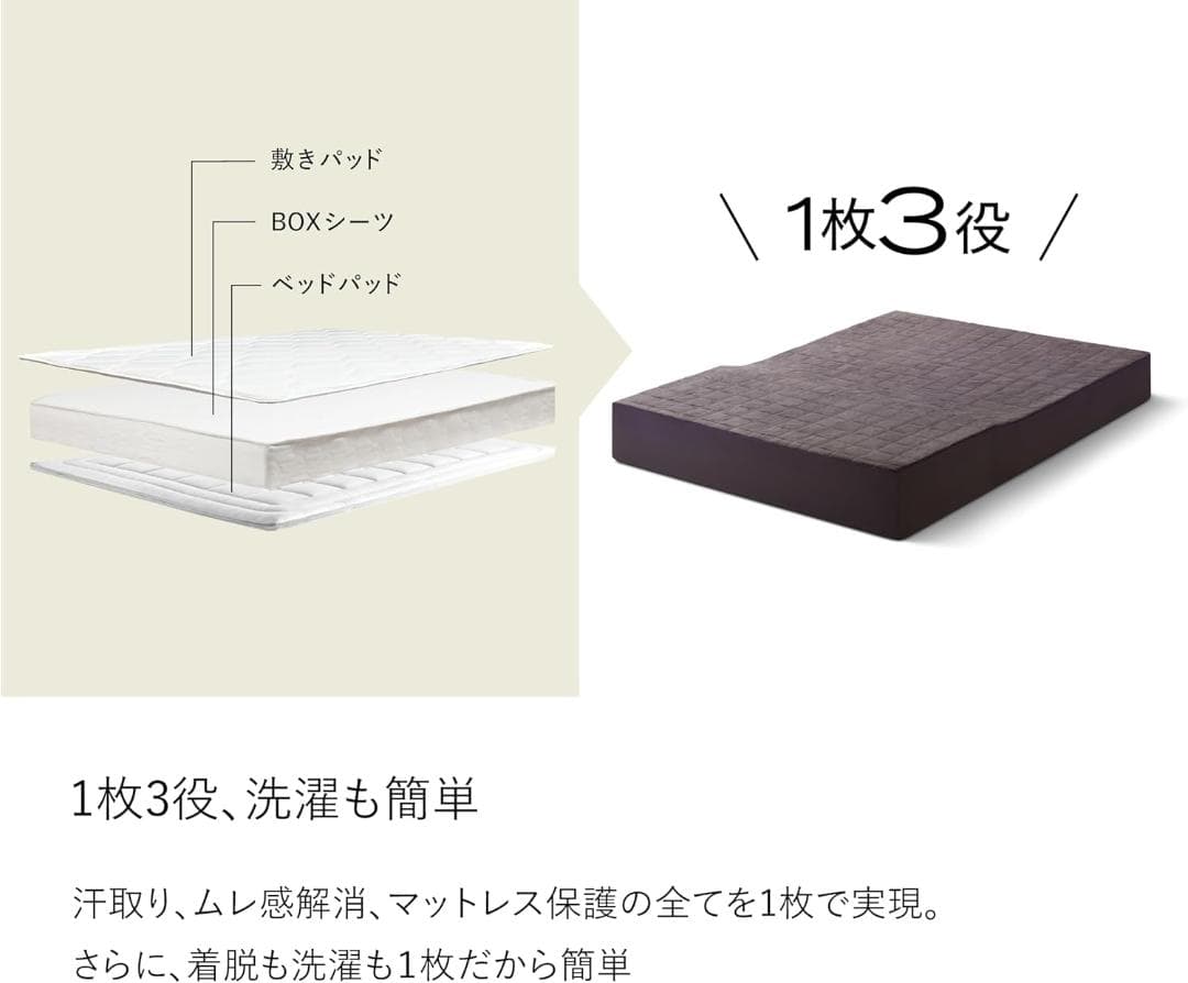 ブレインスリープ マットレスプロテクター パーフェクト ウォーム EX