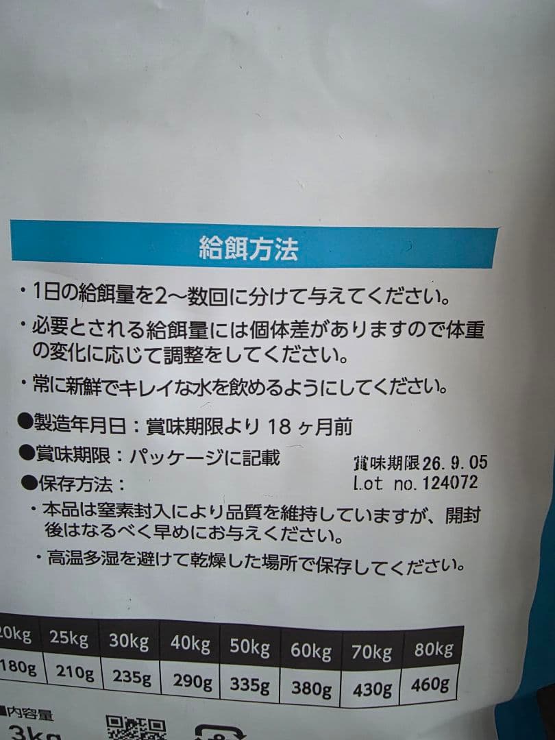 ELMO 犬 リッチインチキン アダルト 9.4kg