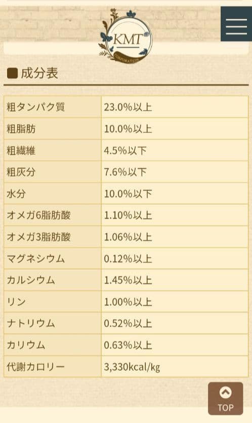 ブリスミックス ポーク １５kg