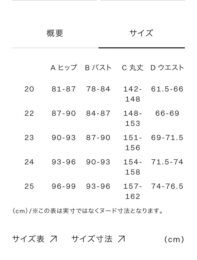 スピード　ファストスキンレーザーピュアインテント　クローズドバック