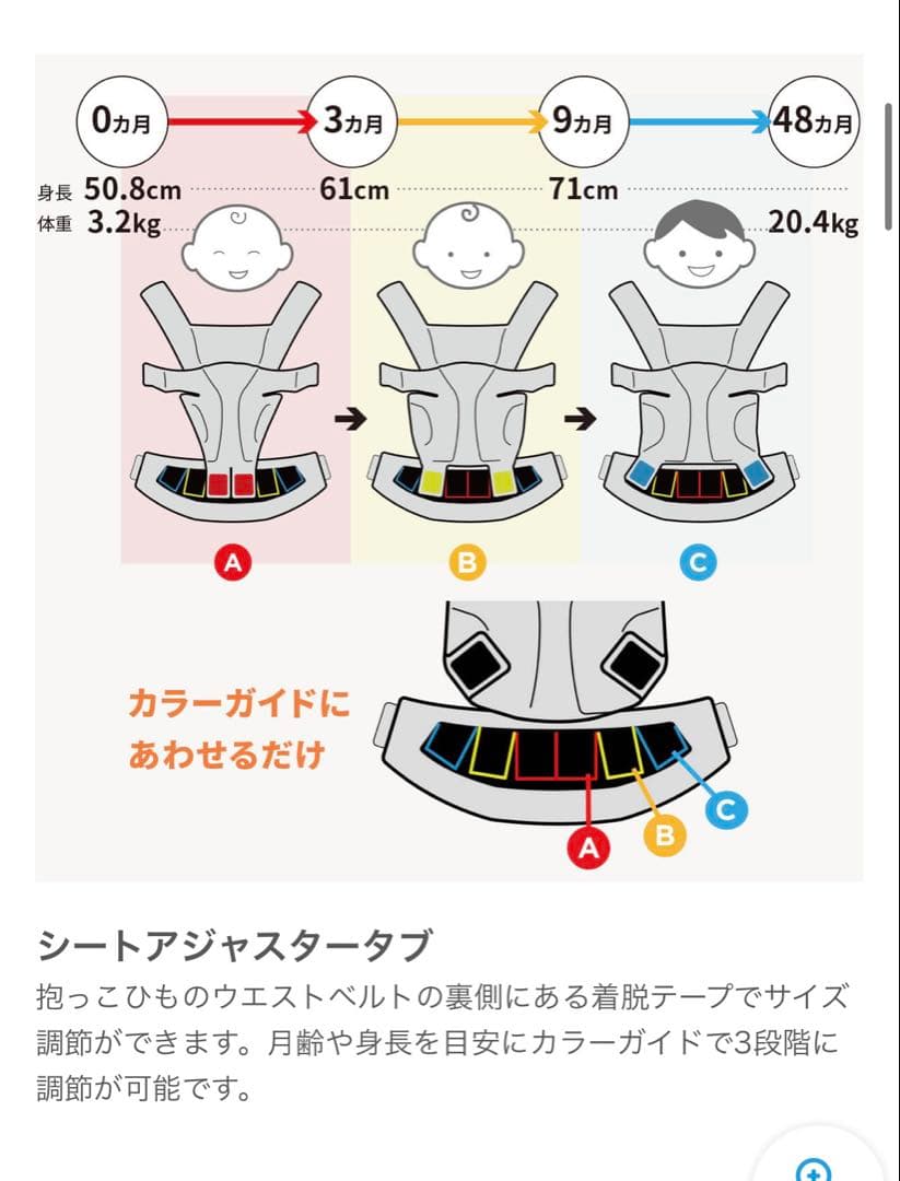 ko2288！エルゴベビーオムニブリーズ
