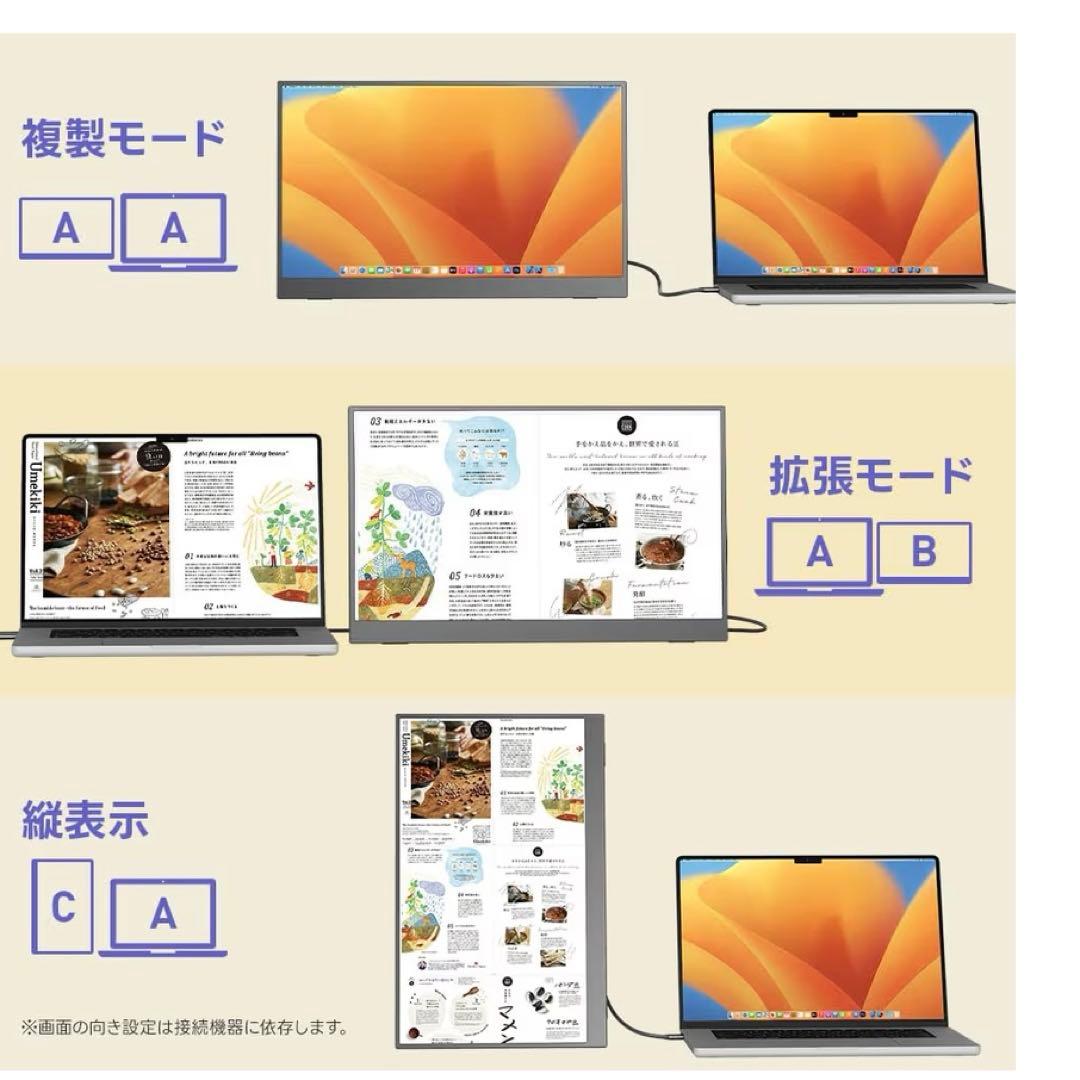 Upperizon モバイルモニター 15.6インチ タッチパネル FHD 10