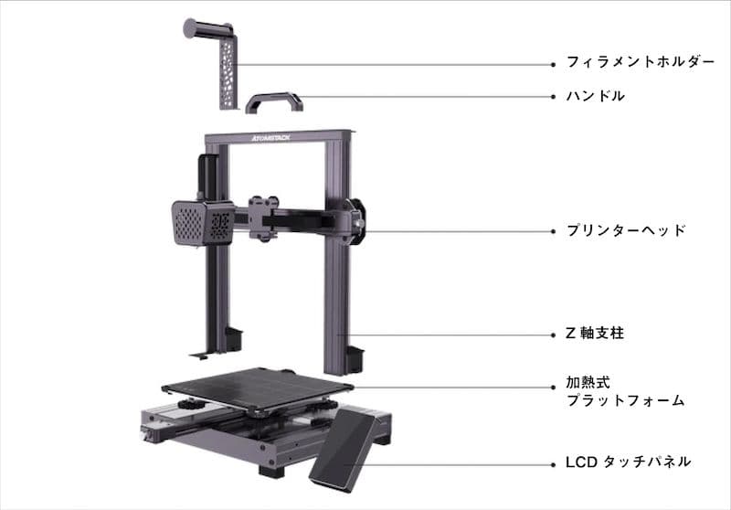 【未使用】AtomStack Cambrian Max TPRラバー3Dプリンタ