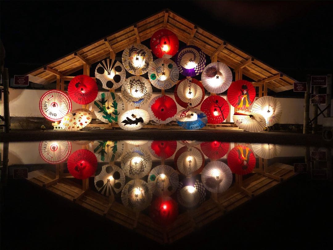 作例あり！Canon 初心者向け一眼レフ豪華5点セット