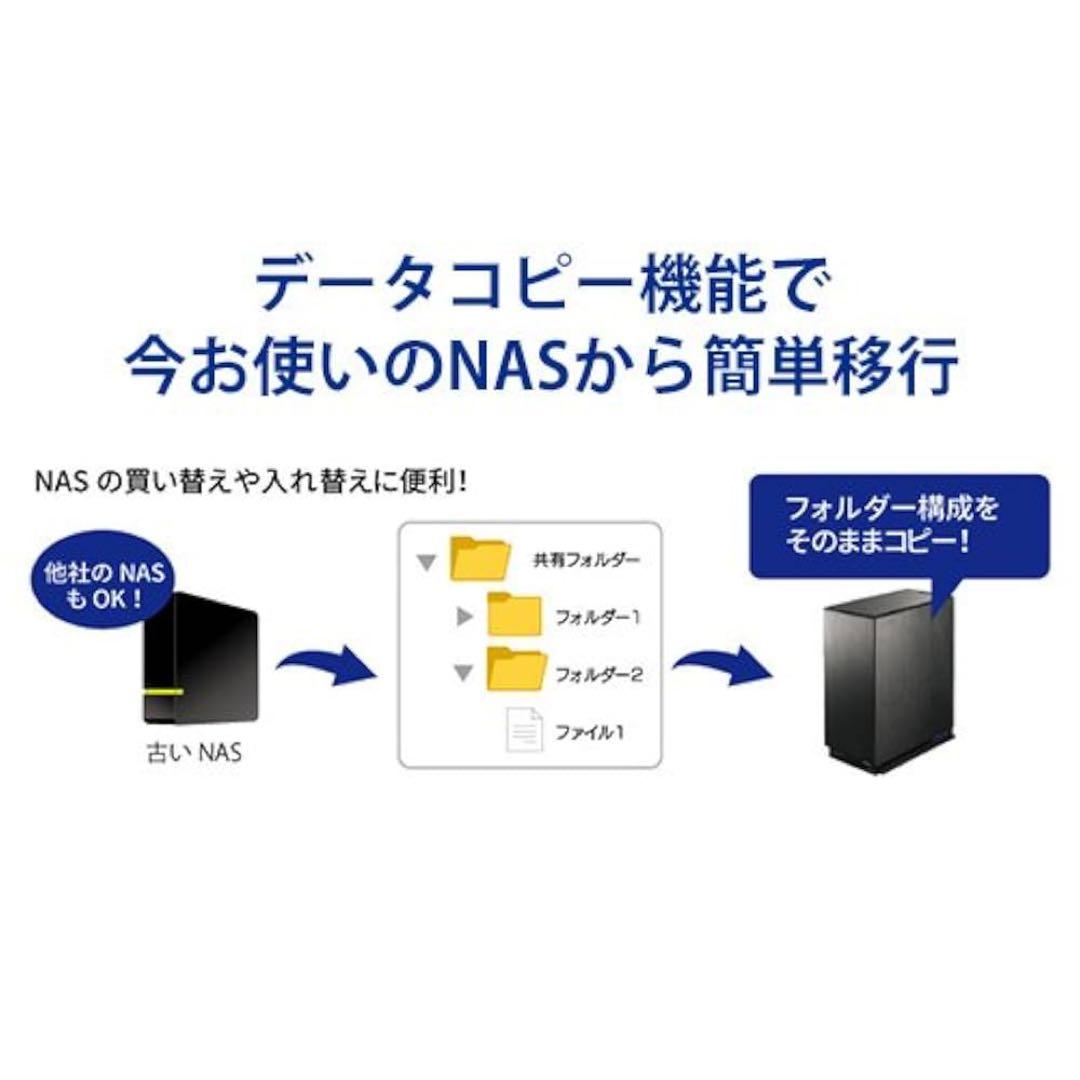 外付けハードディスク・ドライブ I-O DATA HDL2-AA4/E NAS 4TB